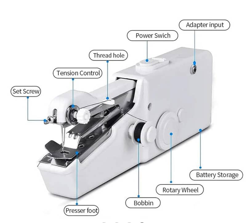 Portable sewing machine 7