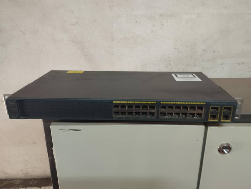 Cisco catalyst 0