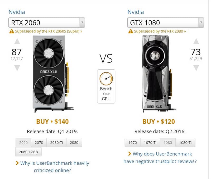 Gaming PC Core i7-7700 |Gtx 1080 8gb |16Gb Ram / 256gb Nvme 8