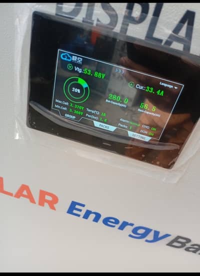 LG chem /BYD/Catyl/Ev brand All types on demand