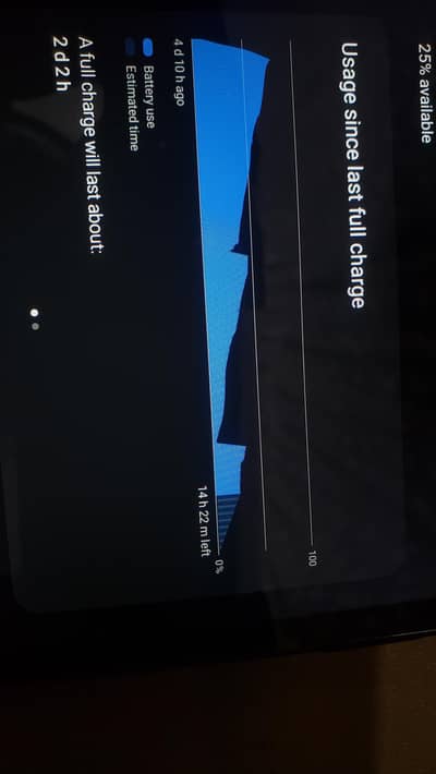 Samsung galaxy tab a (8.0 2019)