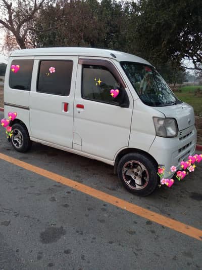 hijet buhat he acha dhaihatsu company totally jinion