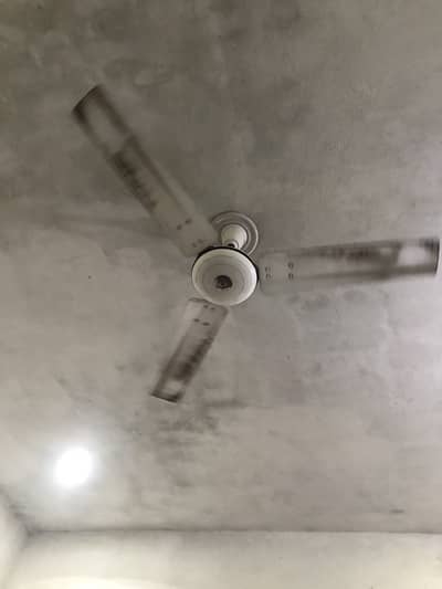 Fans for ceiling