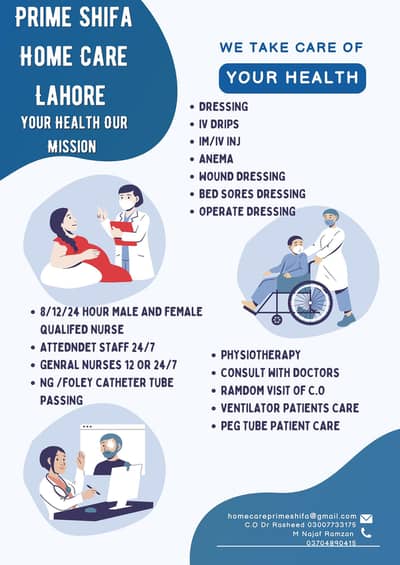 prime Shifa Home Care Lahore