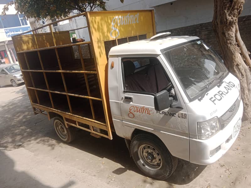 Forland c19 2021 model 0