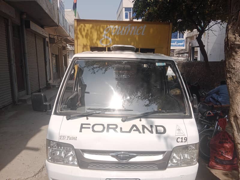 Forland c19 2021 model 1