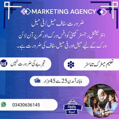 Part time, Full time, Home based job