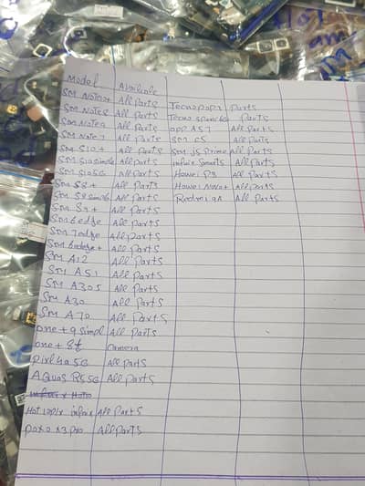 Samsung  edge mobile battery parts   available hy