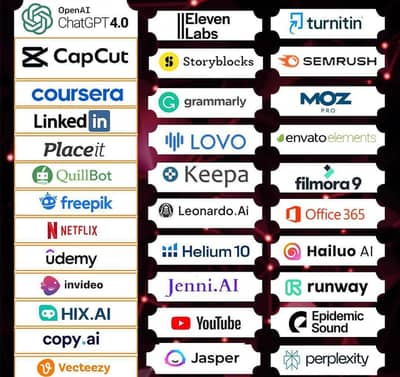 All Ai SEO and video editing tools available in cheap rates