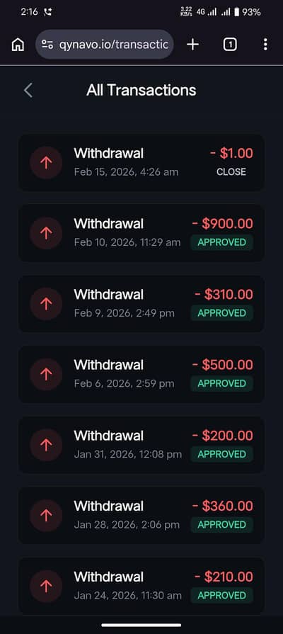 Online Work available