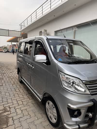 CHANGAN KARVAAN PLUS 2021/22