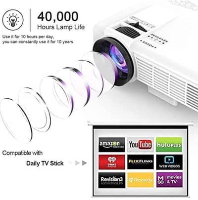 Eokeiy mini Projector
