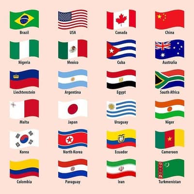 All country faq Whatsapp number available