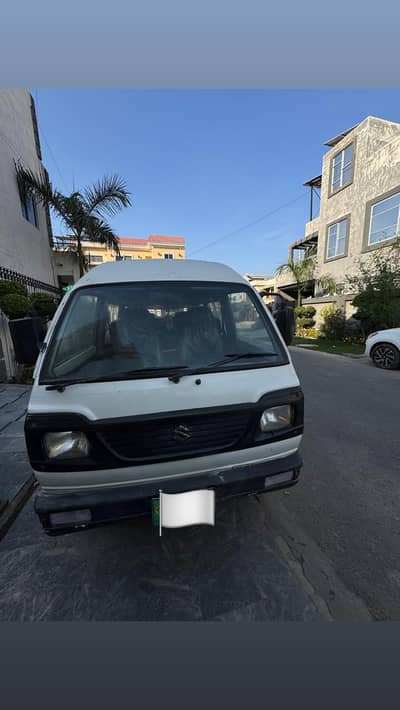 Suzuki bolan 2008 modal