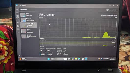 Lenovo Thinkpad T490