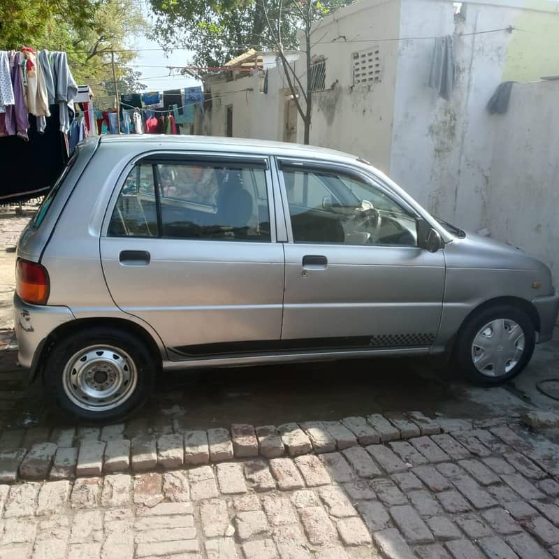 cuore 2004 automatic 0