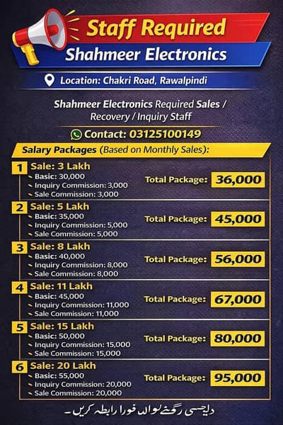 Shahmeer Electronics sales recovery inquiry staff required