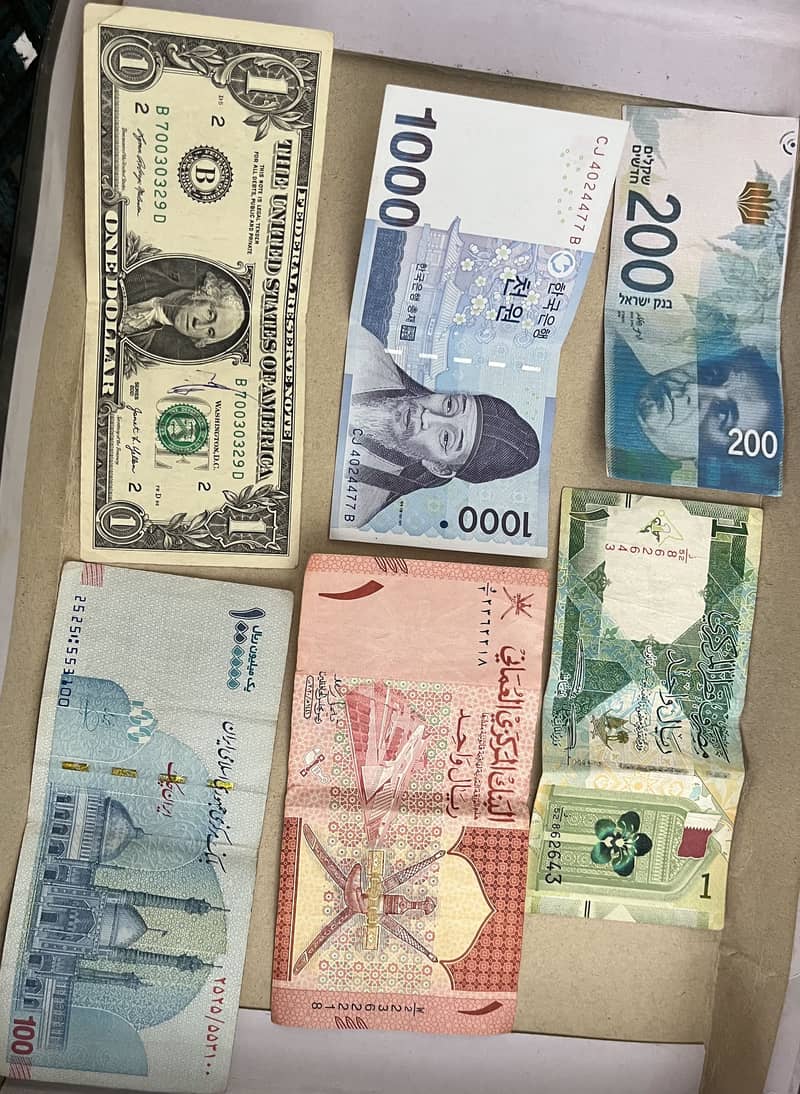 Notes different countries 0