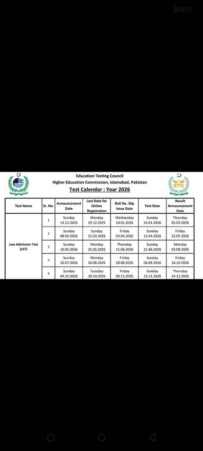 Law admission test preparation