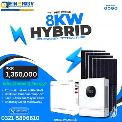 Complete solar system installation / Home solar system installation