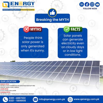 Solar Inverters |Solar Installation |Solar Soloution |Solar Energy