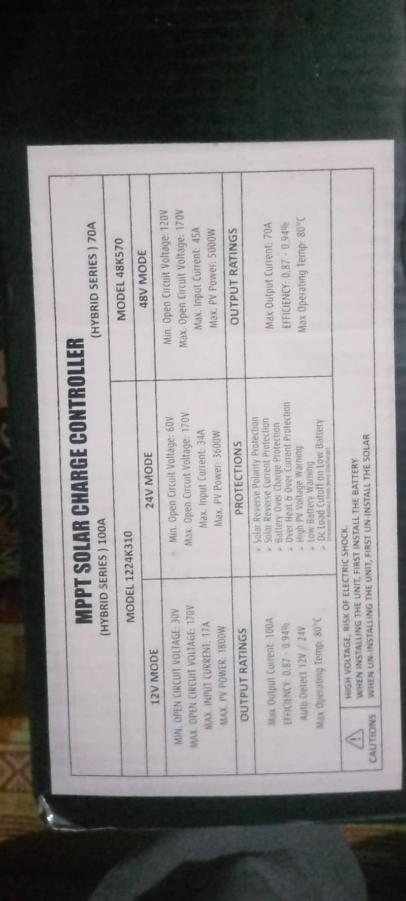 sim tax controller 2