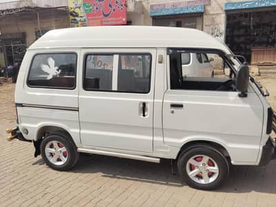 B to B Original. 2020 Modal. .