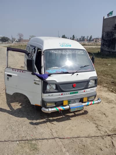 Injan bilkul ok ha tyer ok bantri new ha bhir sy bant andr sy orignal