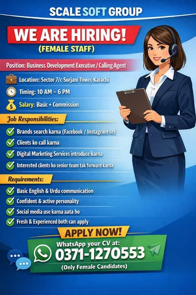 Female Telecaller Required – Surjani Town Office