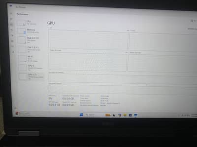 Dell 3520 laptop core i-5 generation 7th