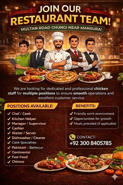 Hiring Male & Female Staff – Restaurant Jobs Available in Lahore