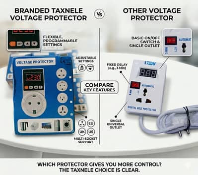 Automatic Voltage Protector Socket AC 220V Adjustable 16A Power Surge