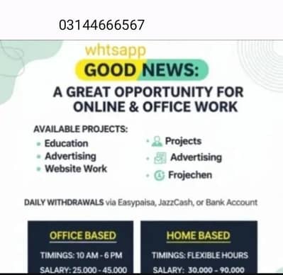 Online Jobs/ Education/ Data Entry/ Typing job/ Part Time Job/Teaching