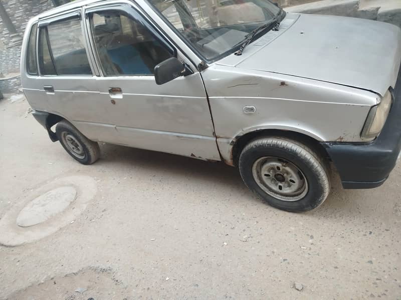 mehran 2002 1