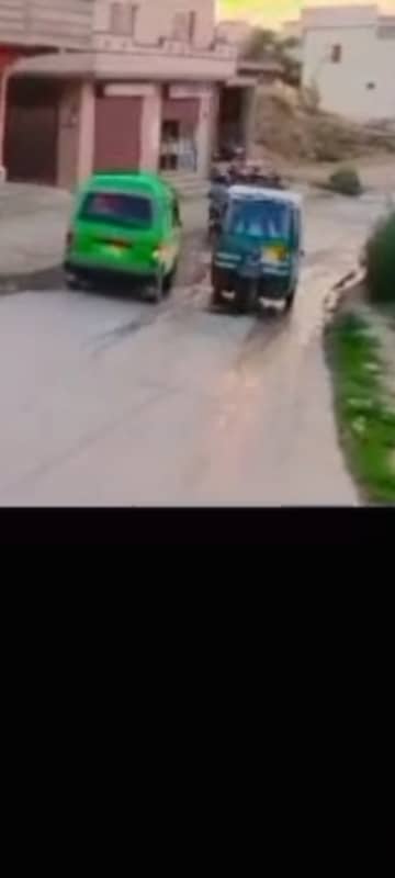 Investor alert Commercial property for sale on man road