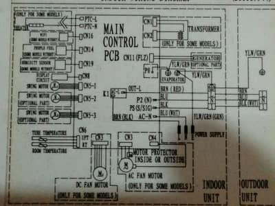 AC 1.5 TON SALE URGENT