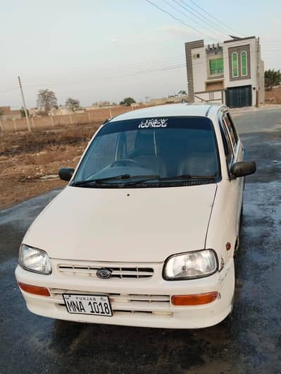 cuore2008 Punjab numbers