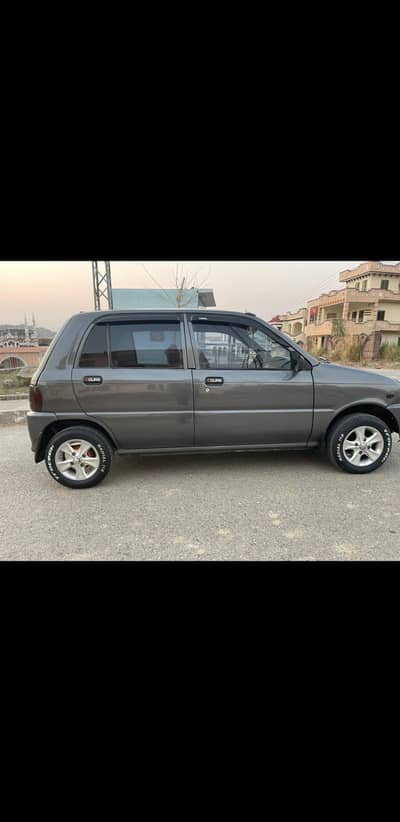 coure 20080345.5422. 022