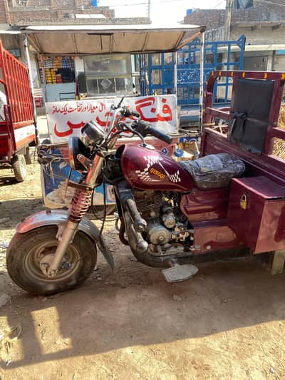 2018 modal lodar rishka