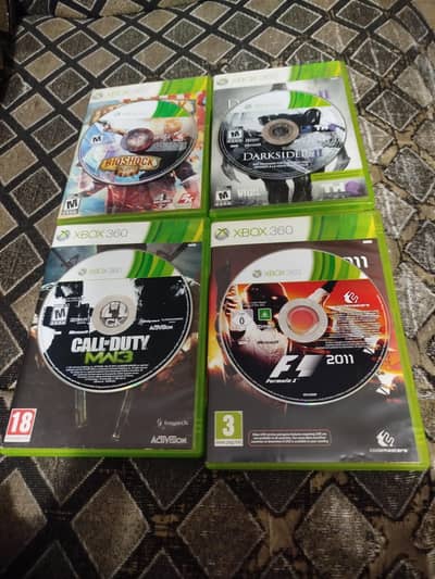 Xbox CDS