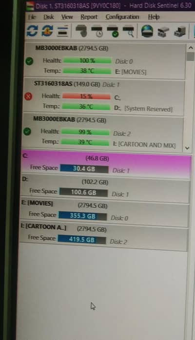 Computer For Sale [Tower PC cour 2duo]