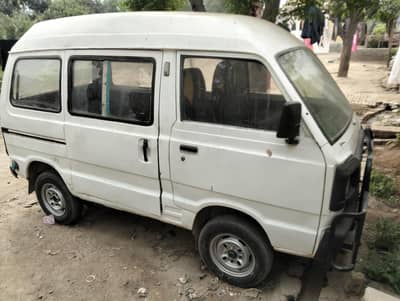 exchange possible with mehran or core best for home use school etc