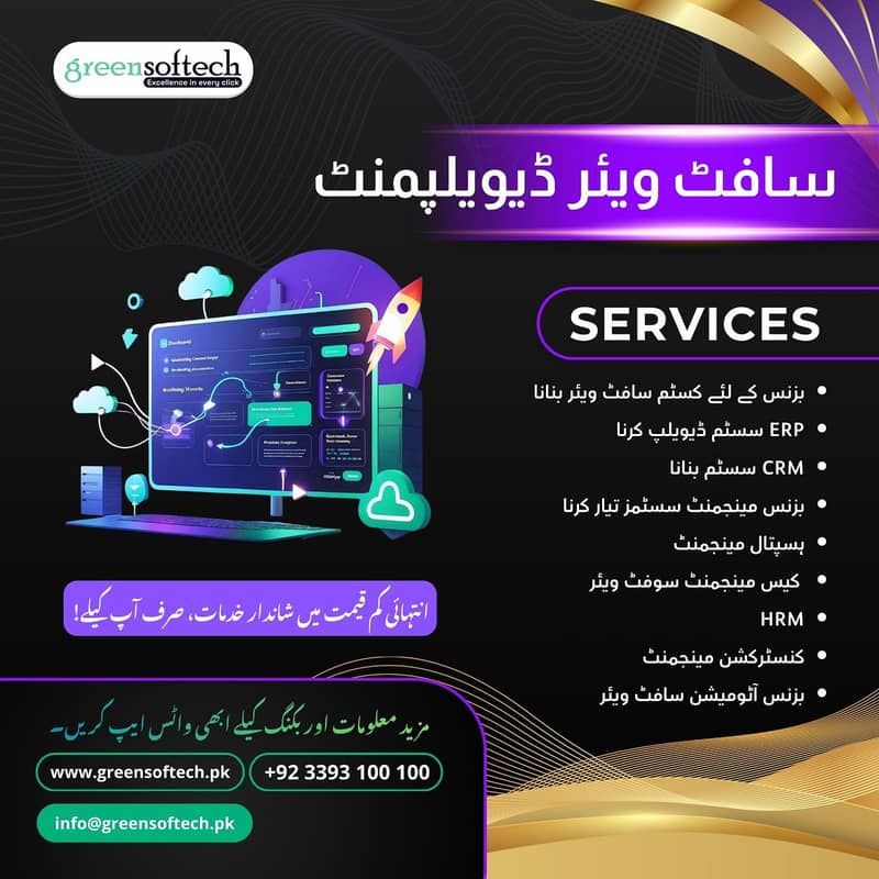 WordPress Website Developer | Online Store | Modern Design Services 0