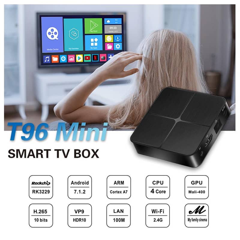 T96 Android Box 1