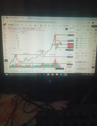 dell complete computer core i3 3rd gen 17inch lcd all okay