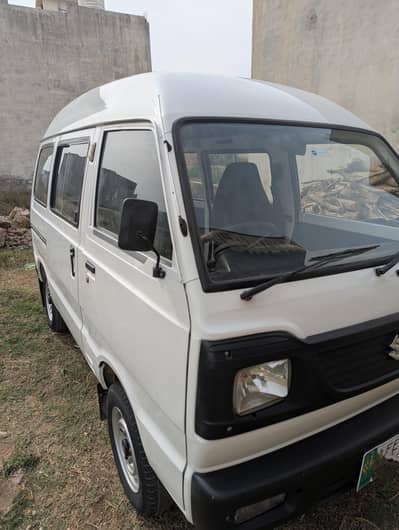 SUZUKI BOLAN 2017 TOTAL GENVEN