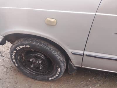 dicuments bilkul ok ha