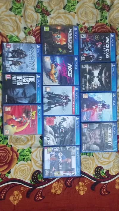 PS4 Games– God of War Ragnarok, Ghost of Tsushima, Last of Us 2 & More