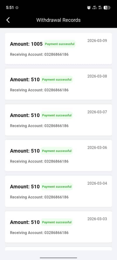 Whatsapp contact 03277539982