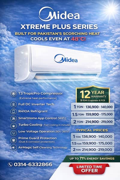 MIDEA 1.5-TON Extreem Inverter